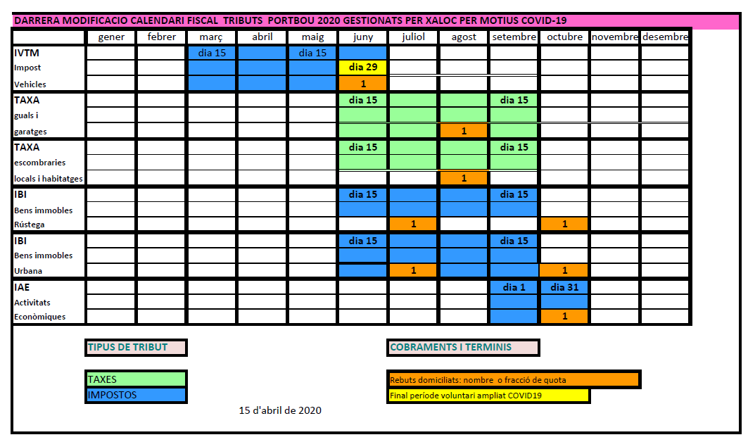 calendari